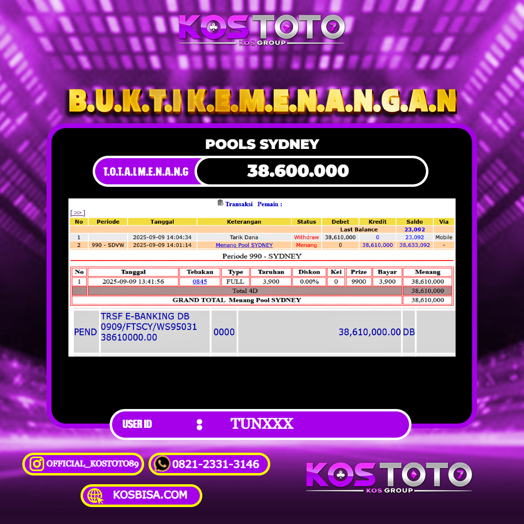 KOSTOTO JACKPOT TOGEL SYDNEY RP.38.600.000,- LUNAS USER ID : TUN***