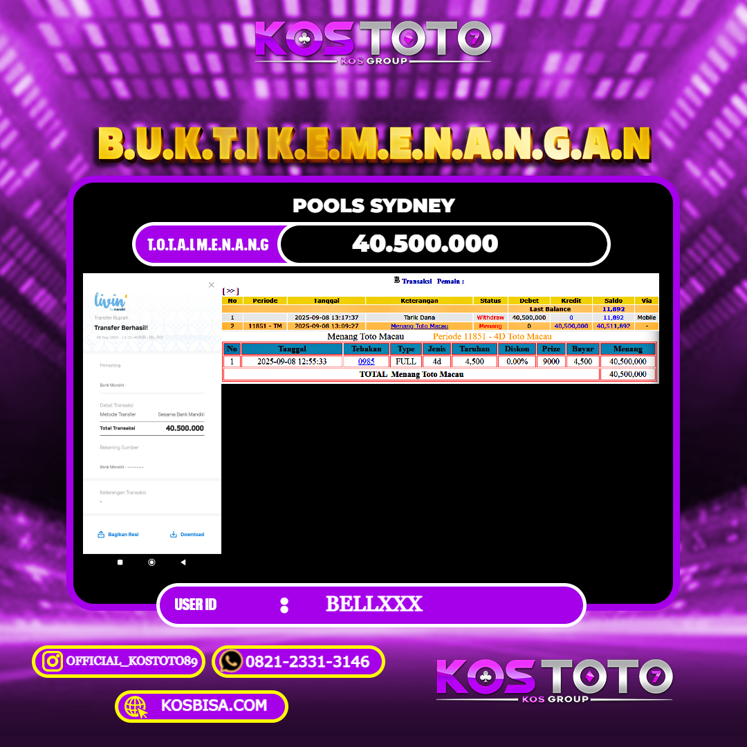 KOSTOTO JACKPOT TOGEL SYDNEY RP.40.500.000,- LUNAS USER ID : BELL****